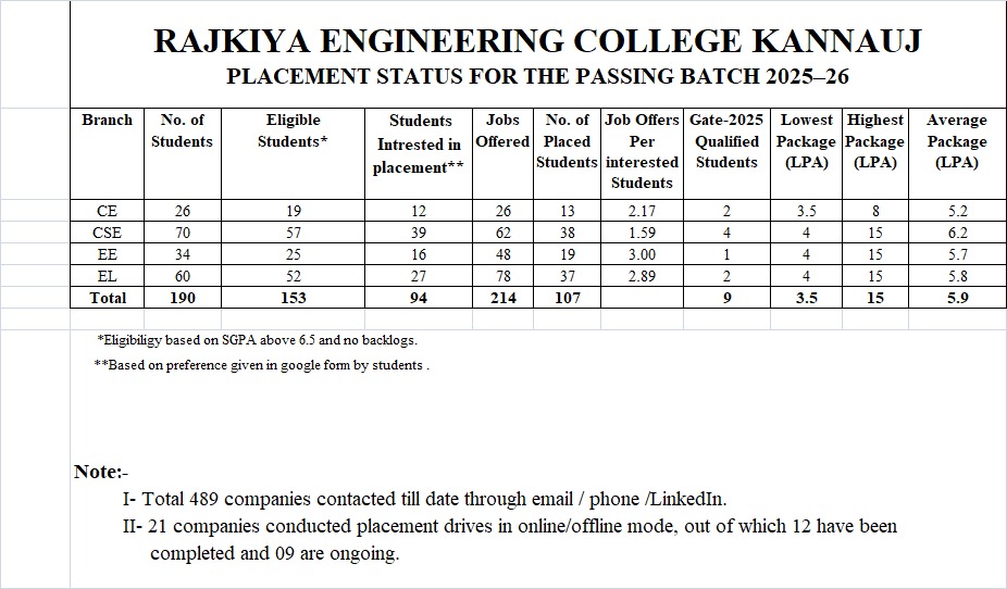 WhatsApp Image 2026-01-12 at 4.42.06 PM
